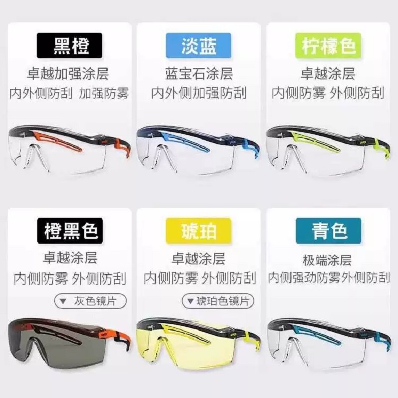 UVEX护目镜9064220防风沙防灰尘防雾眼镜男女骑行骑车劳保防飞溅高清大图