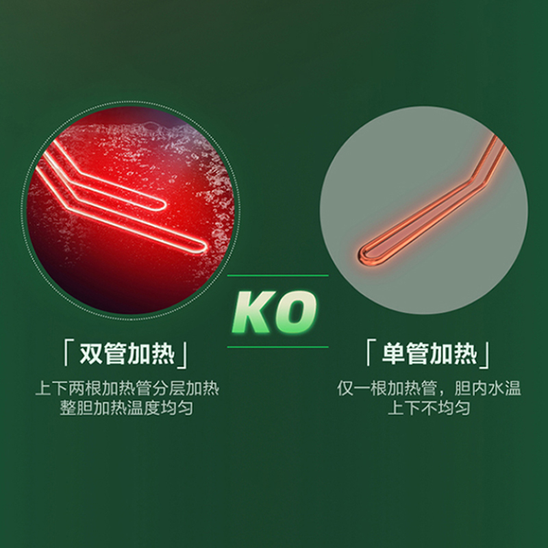 海尔(Haier)50升电热水器 EC5002-YG3(U1) WIFI智控 2200W速热 增容水量 APP预约洗浴高清大图