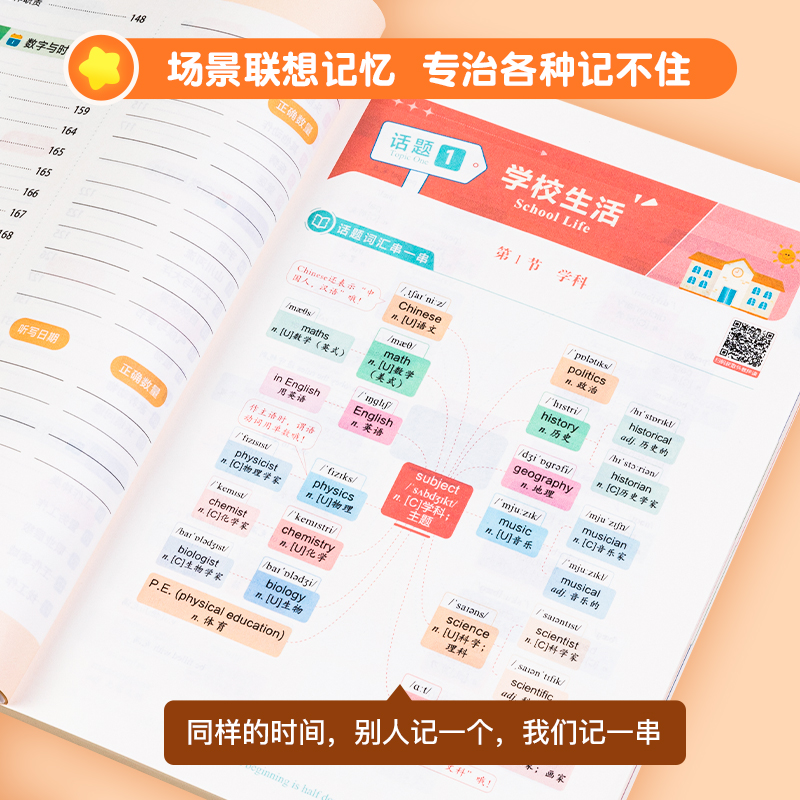 脑图秒记初中英语2500词 初中通用 [正版]脑图秒记初中英语2500词专项训练语法工具书 初中英语词汇中考英语单词知识高清大图