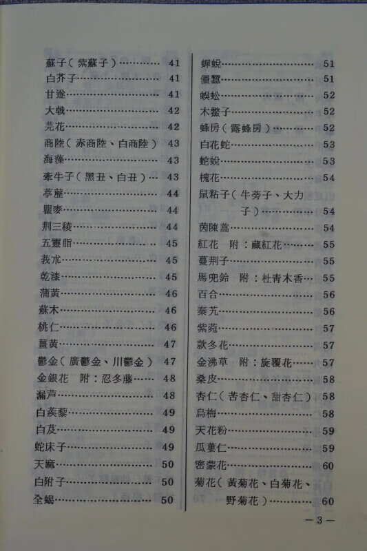 药性歌括四百味白话解(精装)(医008)宏业 绝版书,只有一本高清大图