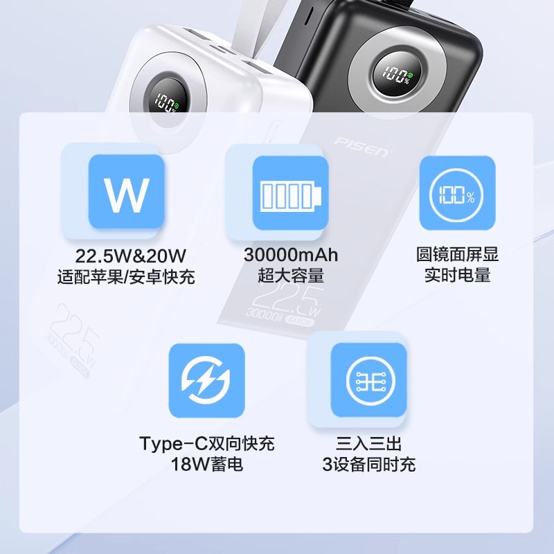(3C认证) 品胜手提式PD快充22.5W移动电源30000毫安适用苹果iPhone15141312华为小米手机充电宝高清大图