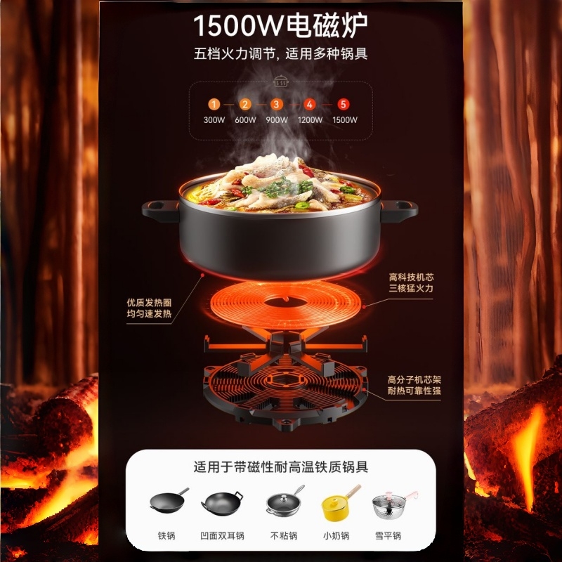 桌中皇取暖桌电暖桌可升降烤火桌茶几一体家用火锅两用多功能电烤桌高清大图