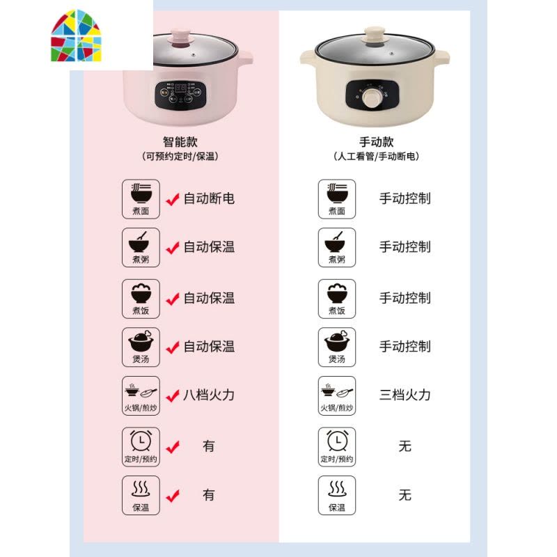 炖锅小电炖锅煮粥1人家用快速煲粥2-3人便捷全自动稀饭锅熬粥 FENGHOU 2.6L卡其色(智能歀)适合2-3人图片