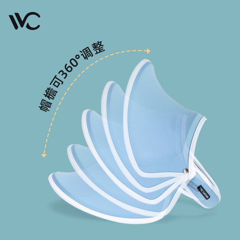 韩国VVC防晒帽女防紫外线夏季遮阳大帽檐帽子沙滩户外空顶太阳帽图片