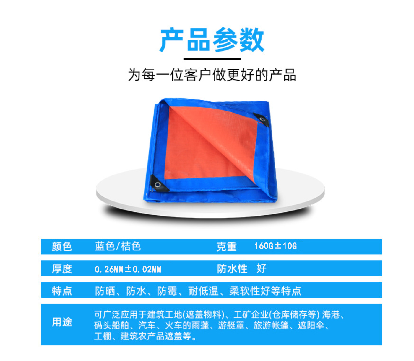 蓝桔加厚防雨布 篷布2*2米 /张高清大图