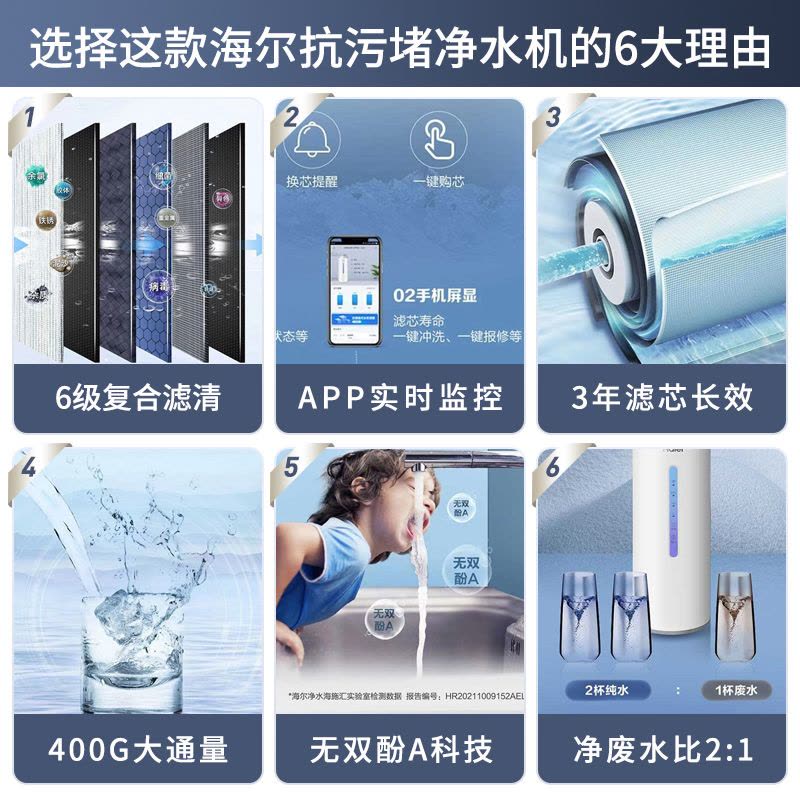 海尔(Haier)净水机HRO600C-WU1家用直饮双膜净化600G大通量智能反渗透六级复合滤芯WIFI智控纯净双出水图片