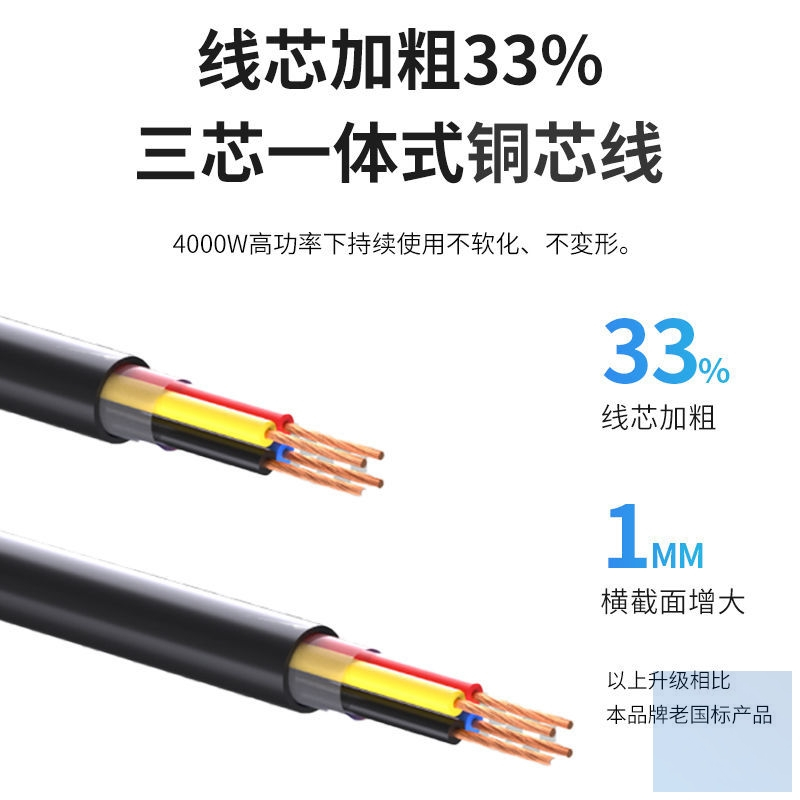2500W一转三旋转插头1个装[实惠 ] 公牛靠墙开关插座电源扩展转换器无线一转三三相转换插头插排