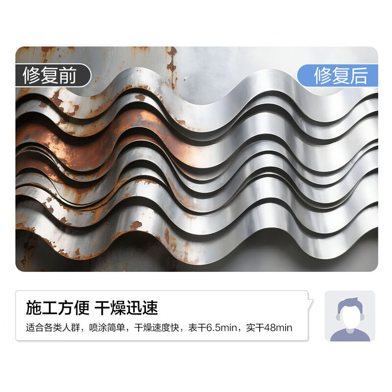 deli得力DL8110040白色自喷漆350ml×12(白)(箱)高清大图