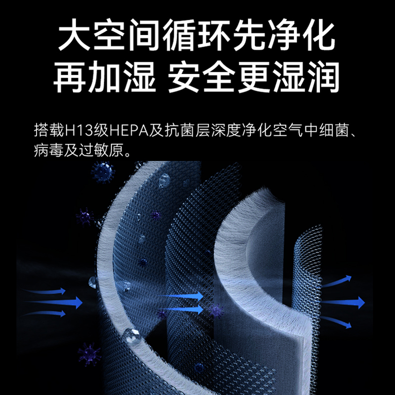 亚都(YADU)加湿器SZM700-TE8无雾冷蒸发 700ml/h快速加湿空气净化一体机 智能恒湿 免更换可清洗加湿芯高清大图