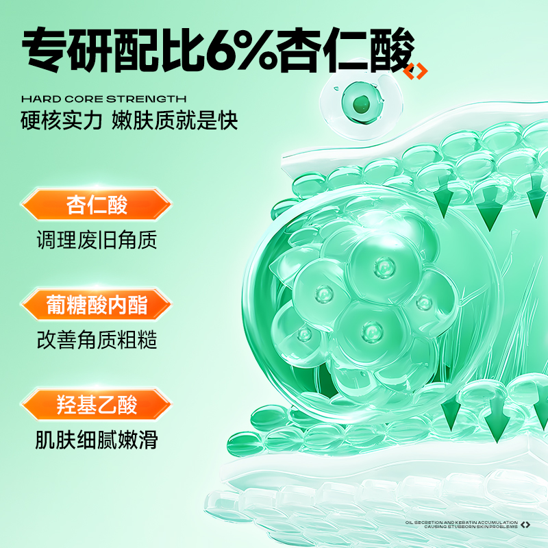 [内蒙地区可发]左颜右色杏仁酸精华液30ml高清大图