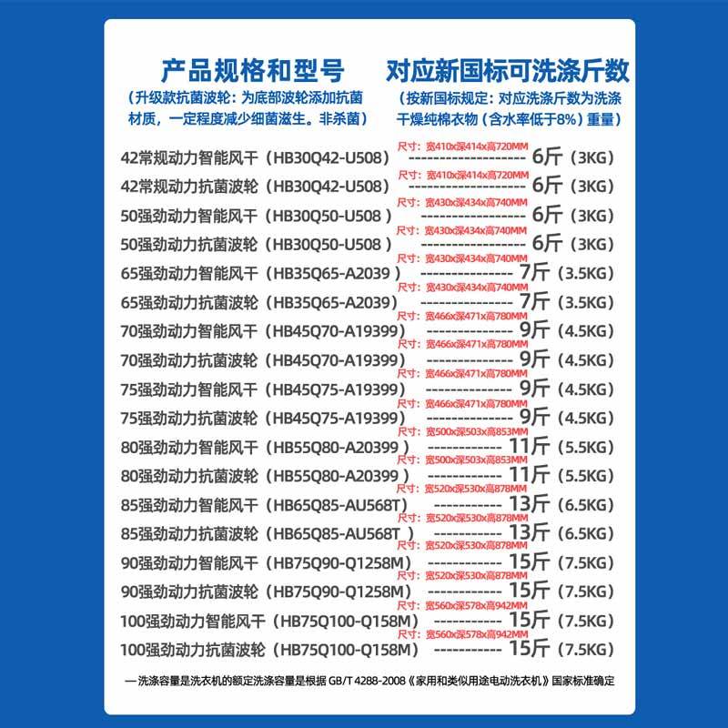 AUX奥克斯8KG全自动洗衣机家用波轮10公斤大容量风干热烘干洗烘一体_82强力热烘干波轮 款图片