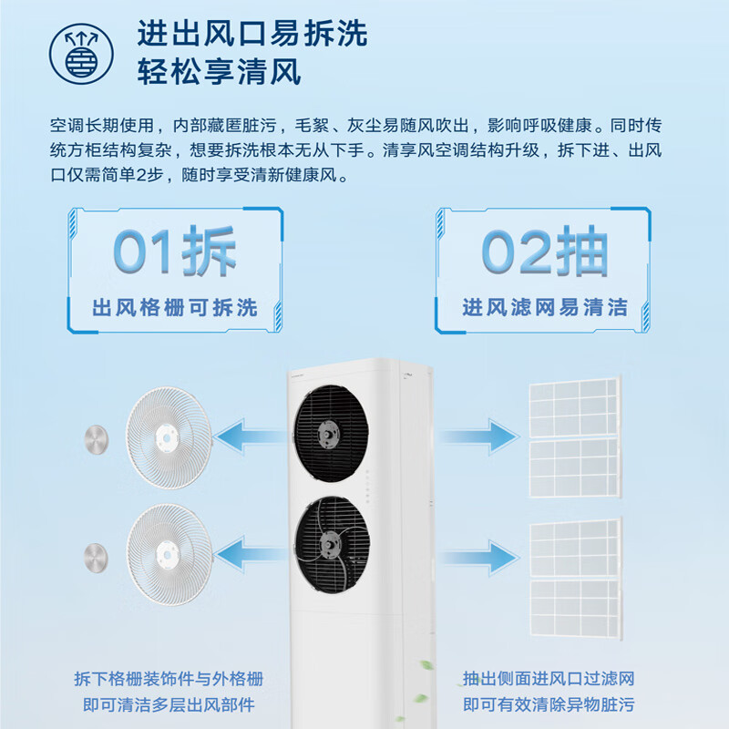 立柜式冷暖空调|RF-12WPdF/NhP-N1JY01|5匹变频一级能效||格力|纯白;不含空调普通支架|高清大图
