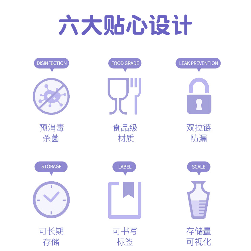 兰思诺( Lansinoh)储奶袋180ml(25个/盒)-994353 进口母乳保鲜袋奶水密封集存奶袋储奶袋/瓶高清大图