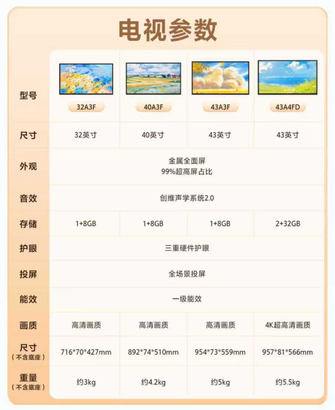 创维移动电视艺术电视 壁纸随心屏投屏可移动横屏竖屏可切换高清大图