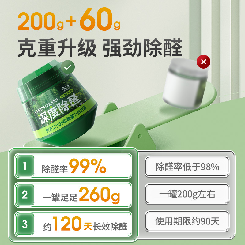 绿之源去除甲醛小绿罐260g新房装修专用除醛果冻神器清除剂强力除异味