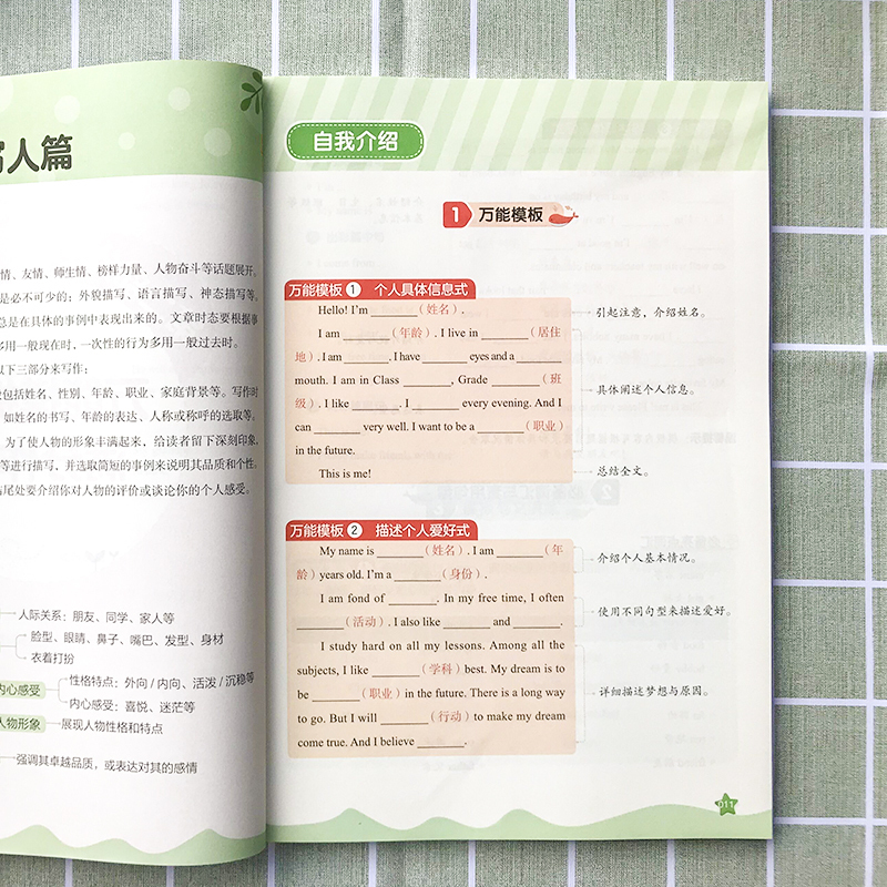 小学英语 满分作文万能模板 [正版]小学英语满分作文模板 小学通用三四五六年级英语作文速用模板素材写作技巧英语常用词汇语