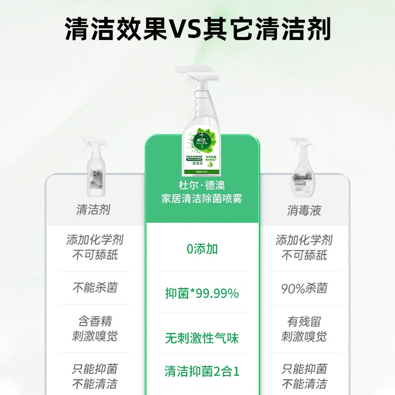 杀菌率99.99%!消毒杀菌除味多功能清洗剂去油去污家用清新不伤手