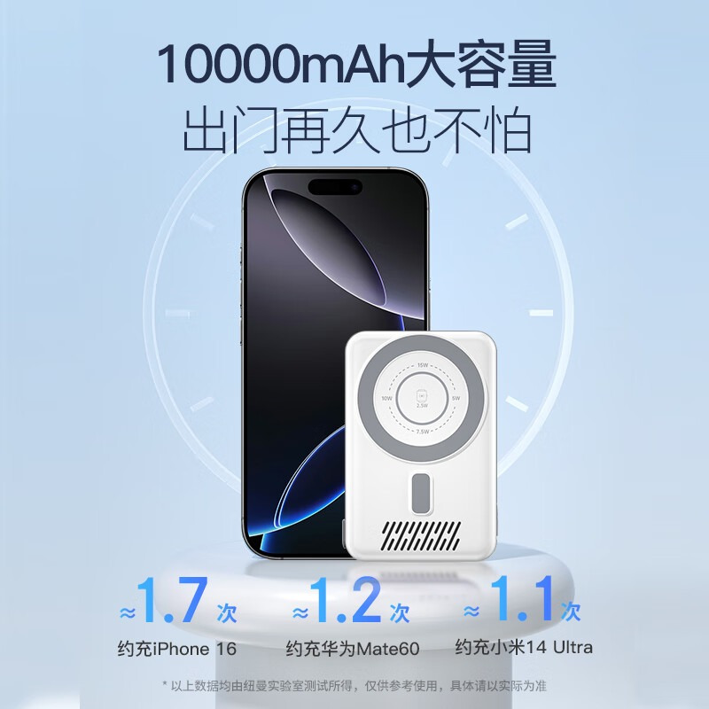 纽曼(Newmine)10000毫安时 磁吸充电宝 超薄 AL265白色高清大图