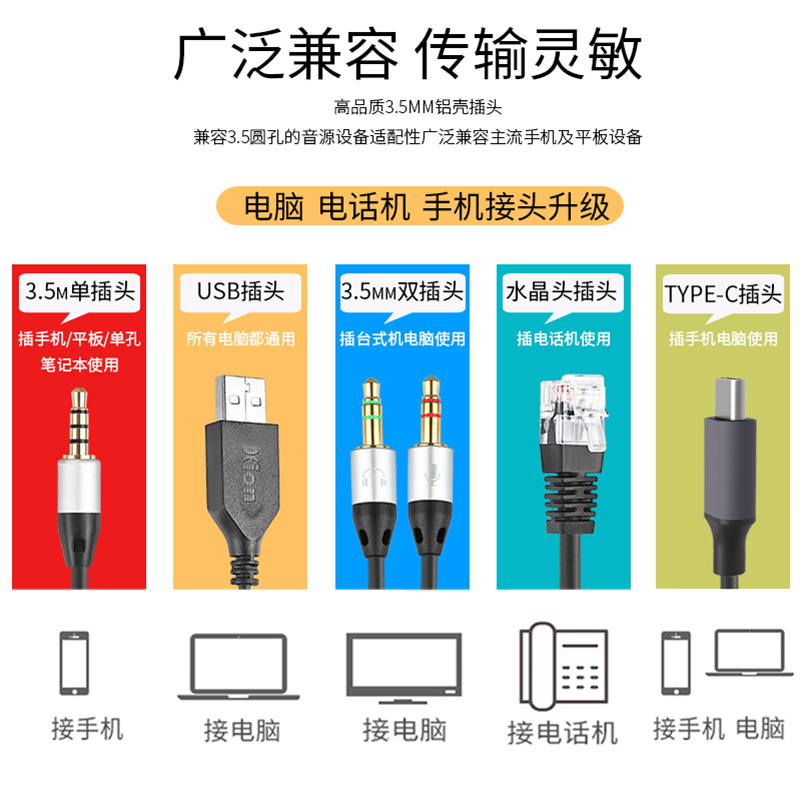 北恩(Hion ) FOR900+B4.2143 头戴式话务耳机/网络教育/电话办公 水晶头接口耳机(需备注电话机品牌)