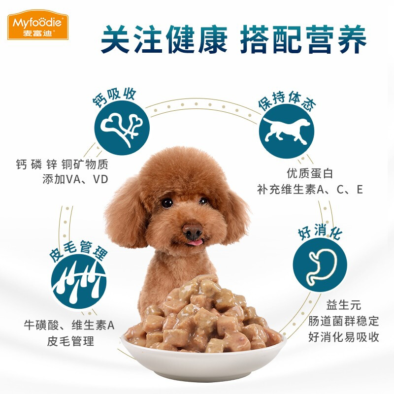 麦富迪肉粒包狗罐头拌饭狗零食幼犬湿粮泰迪比熊小型犬宠物 浓汤鸡肉95g*12包/盒高清大图