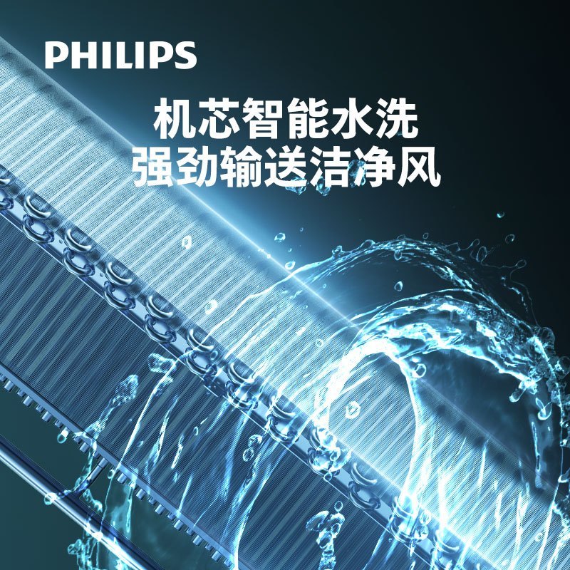 飞利浦(Philips)空调立式3匹智能变频新一级快速制冷暖奢简格调美学风范客厅圆柱空调 FAC72V1Ea3SR深空灰高清大图