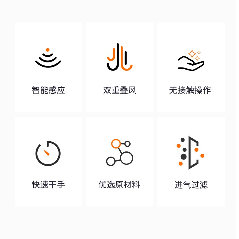 莫顿(MODUN)M-H7 全自动感应烘手干手机干手器 卫生间集中式出风高速干手烘手器高清大图
