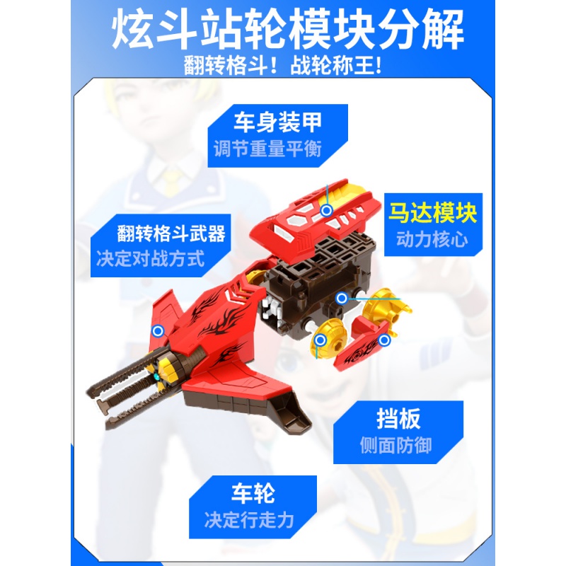正版三宝炫斗战轮弦旋动炫动战车转轮炎龙战刃玩具车双人套装全套 [战斗盘]炫斗擂台*2高清大图