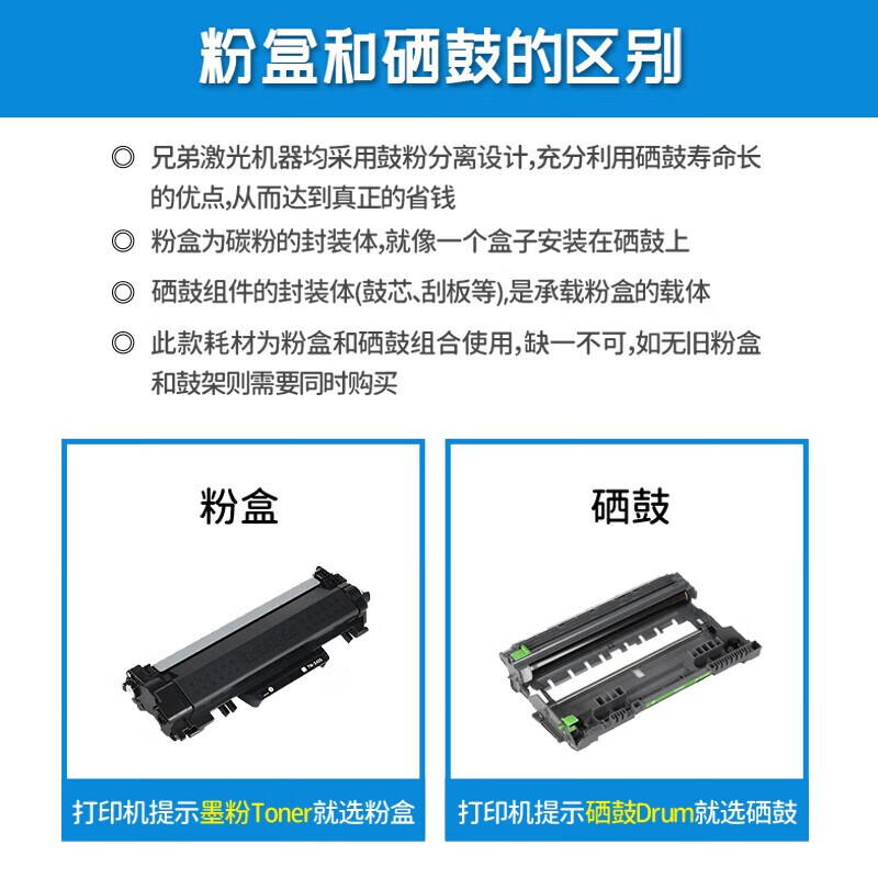 兄弟 DR-3450硒鼓单元高清大图