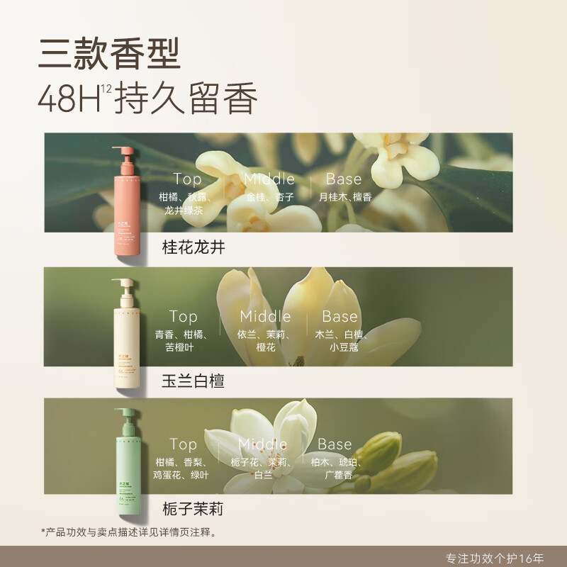 水之蔻精粹信润身体精华乳玉兰白檀300g(TT)(10件起订)