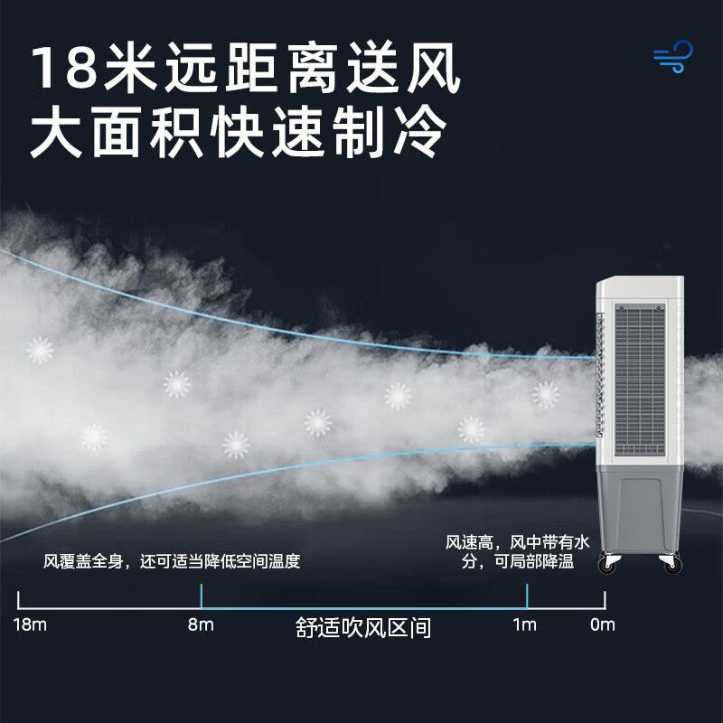 美的空调扇制冷工业冷风机强力制冷电冷风扇水冷空调加冰块商用冷气机大面积车间降温水冷机 AC500-23B图片