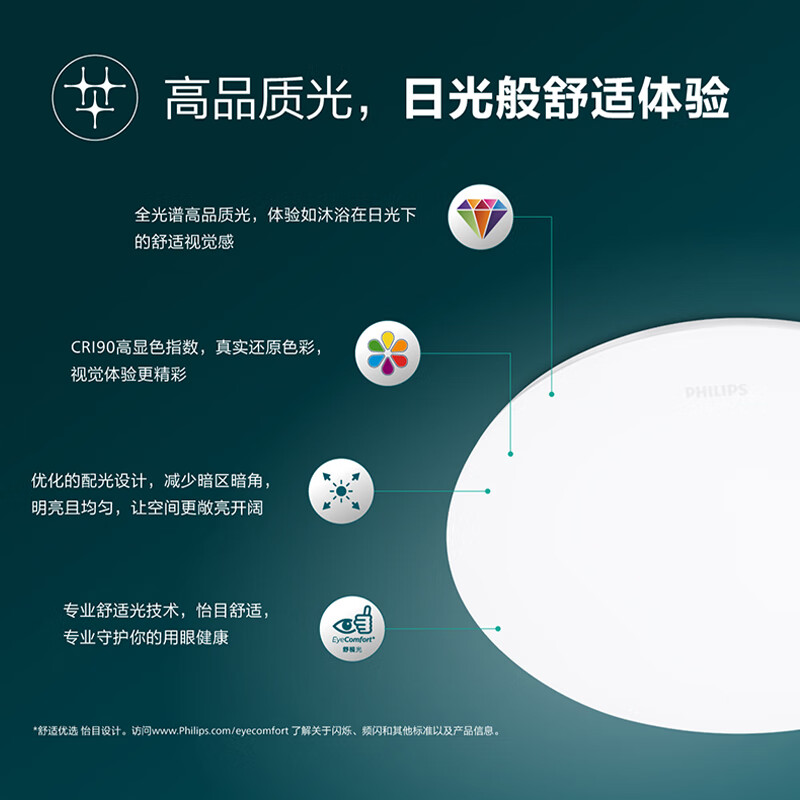 飞利浦(PHILIPS)全光谱LED三防灯吸顶天花灯IP40防潮防尘防蚊防虫简约节能灯48W白光5700K尺寸420mm高清大图