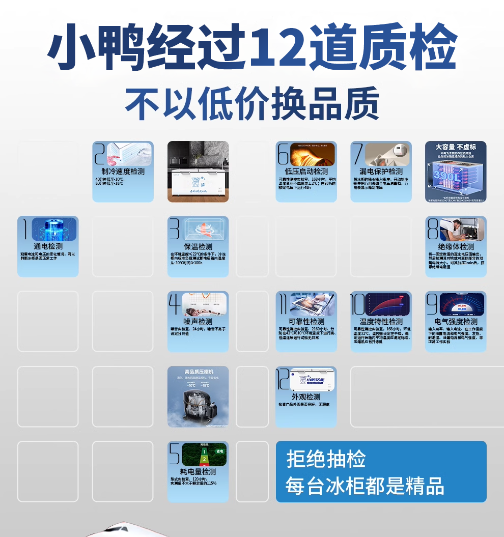小鸭(xiaoya)冰柜商用卧式大容量冰箱家用冷藏冷冻保鲜铜管单双温超市冷柜-1150单温款高清大图