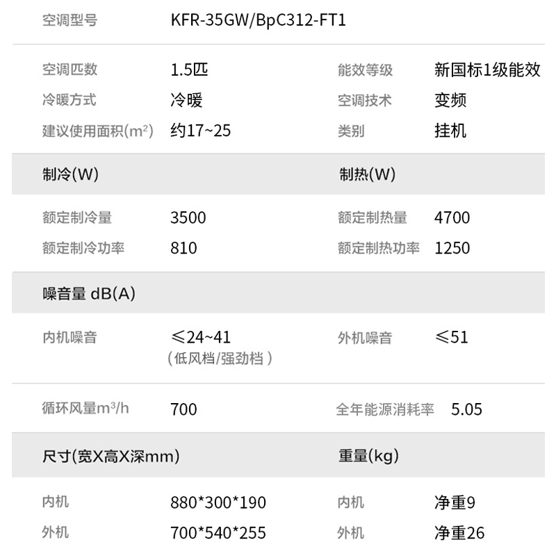 澳柯玛1.5匹新一级能效空调挂机 冷暖家用节能壁挂式KFR-35GW/BpC312-FT1