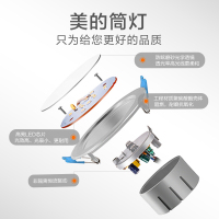 美的(Midea)LED筒灯射灯走廊孔灯天花灯客厅吊顶暗槽灯嵌入式安装照明灯具5-9W 自然光(3300-5000K)