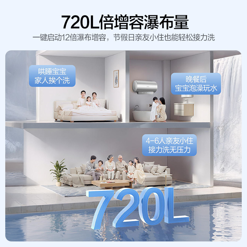 万和(Vanward)长白山电热水器储水式家用厨房60升大户型速热节能省电一级能效、12倍增容E60-R9Pro-33高清大图
