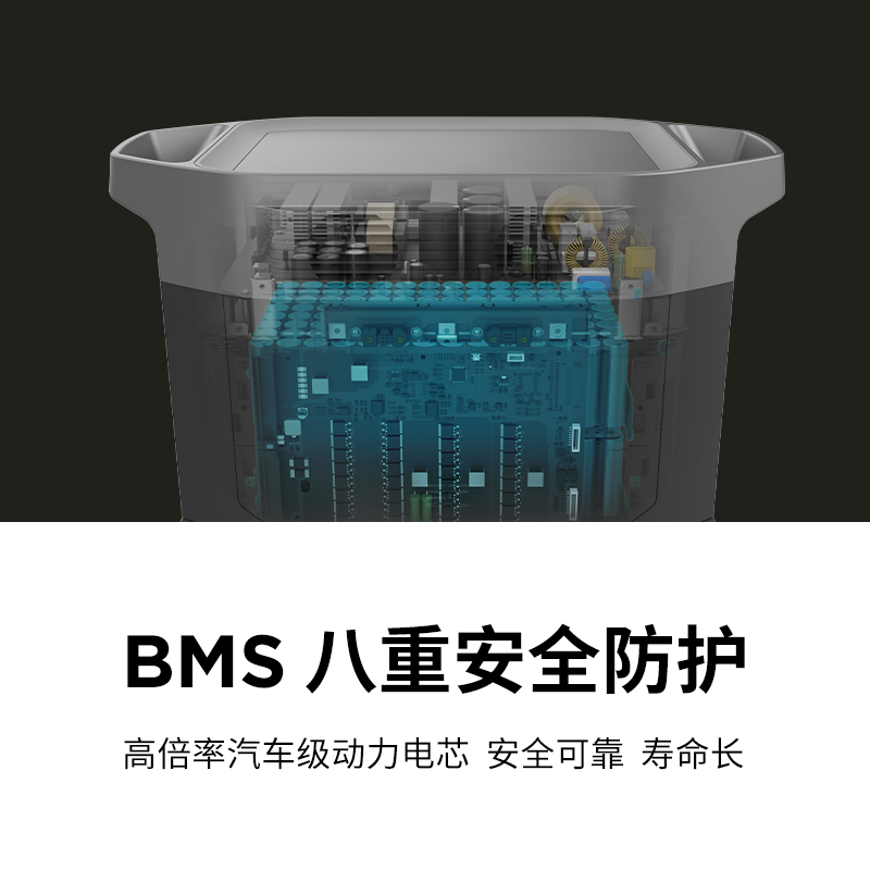 ECOFLOW正浩新品户外电源房车游艇移动电站大容量大功率户外移动电池 DELTA-MAX-2000W+加电包高清大图