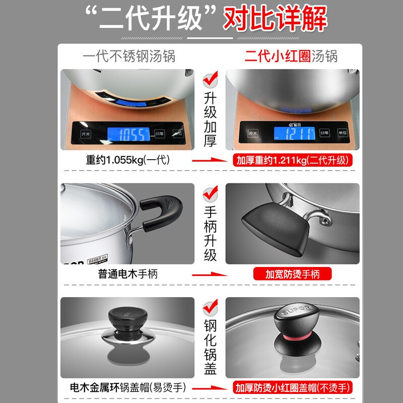 苏泊尔(SUPOR)ST20H1时尚304不锈钢汤锅20cm电磁炉通用