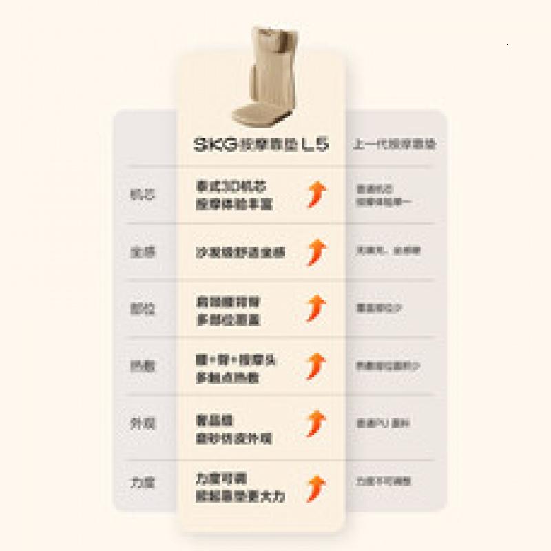 skg按摩靠垫L5 肩颈腰背腿臀部全身按摩仪按摩躺垫揉捏多功能按摩器送老公老婆父母亲生日礼物