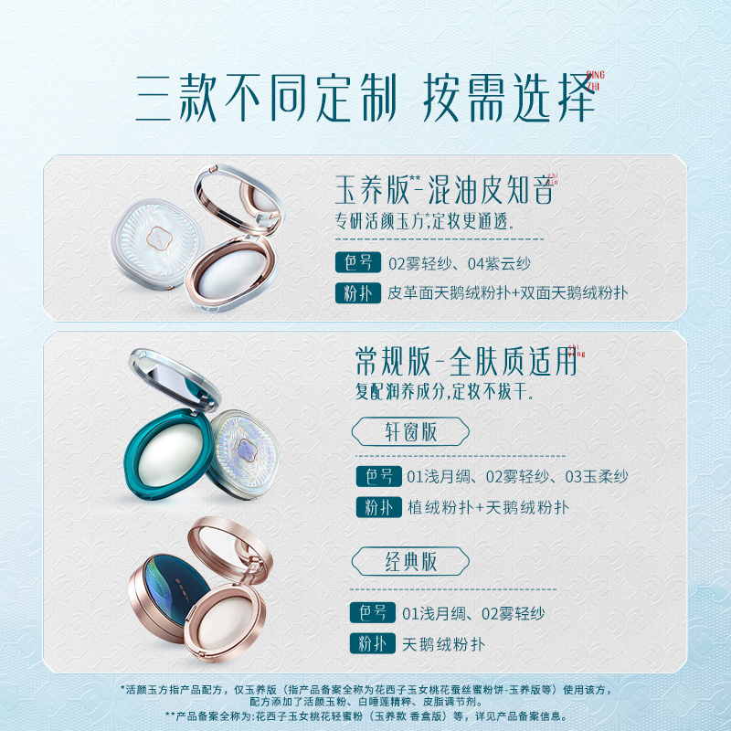 花西子 02雾轻纱经典款 玉女桃花蚕丝蜜粉饼 7g高清大图