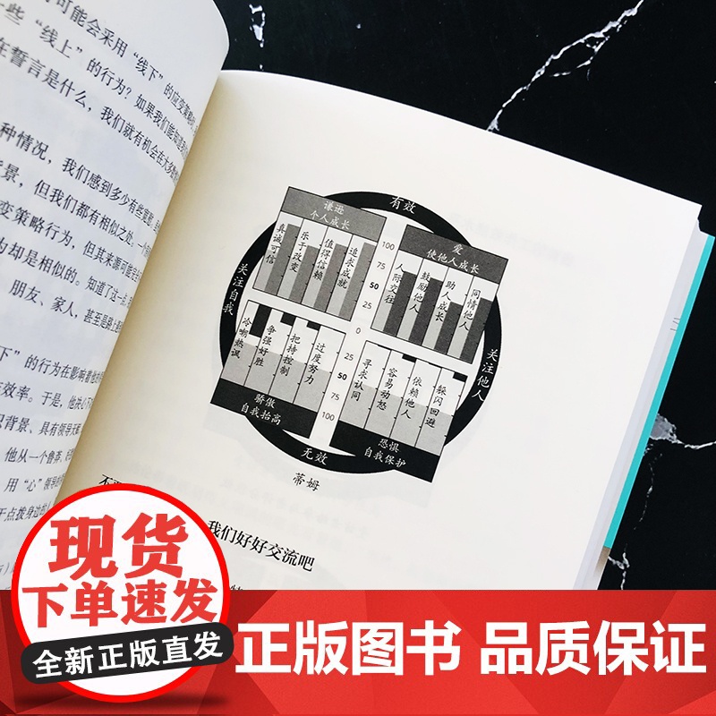 变好的方法 励志心理书籍 天地出版社高清大图