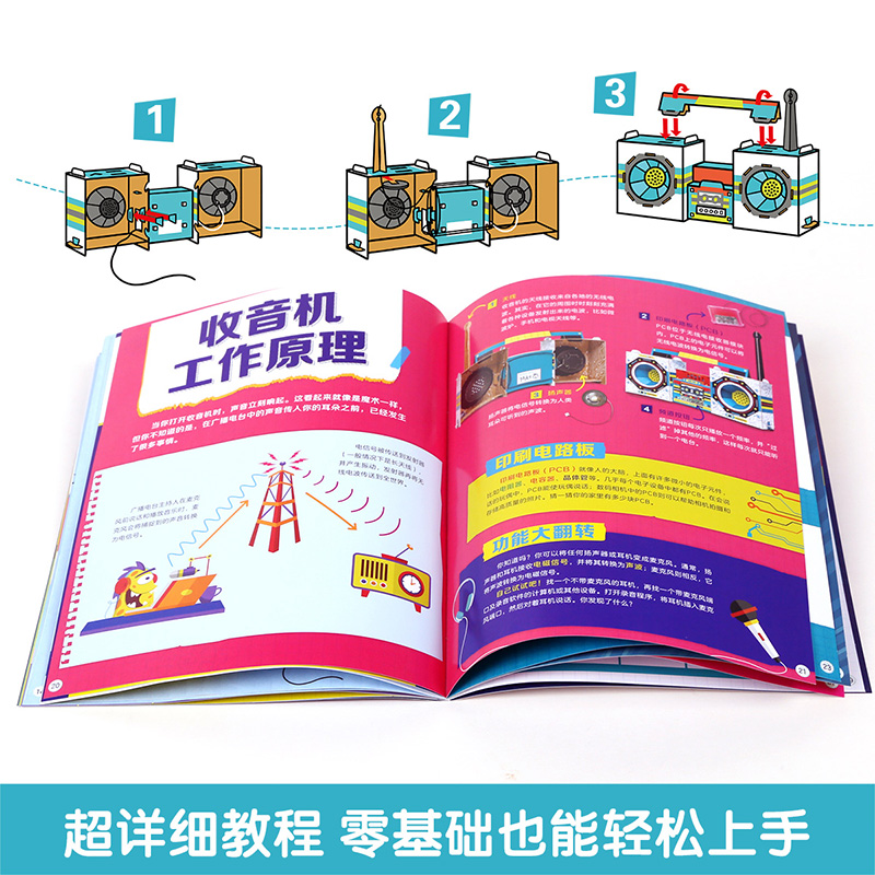 [正版]Klutz组装收音机手工书 可以听广播的收音机组装书 6-8+岁儿童指导书+材料包STEAM实验装备动手能力培养高清大图