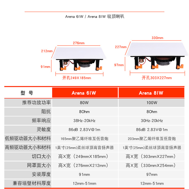 JBL ARENA 6IC/6IW/8IC/8IW/55IW 套装吸顶 隐蔽式音响 家庭影院套装音箱 单只8IW高清大图