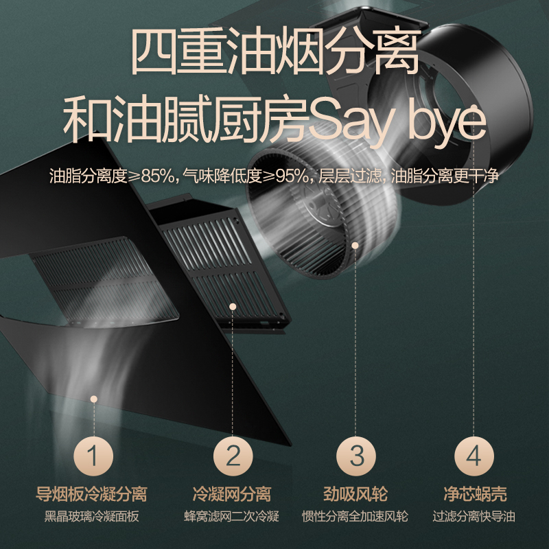 万和(Vanward)侧吸式油烟机 烟灶套餐 20m³爆炒吸力高温抽油烟机燃气灶烟灶套装J528A+B3(天然气)