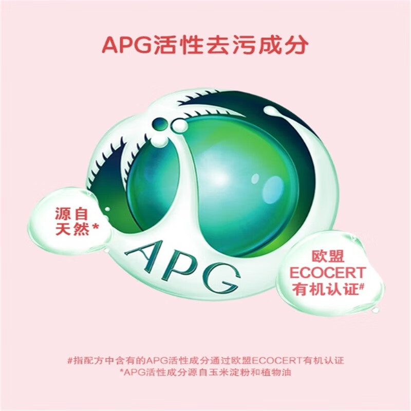 超能 果蔬餐具净 750g*2瓶(颜色随机)高清大图