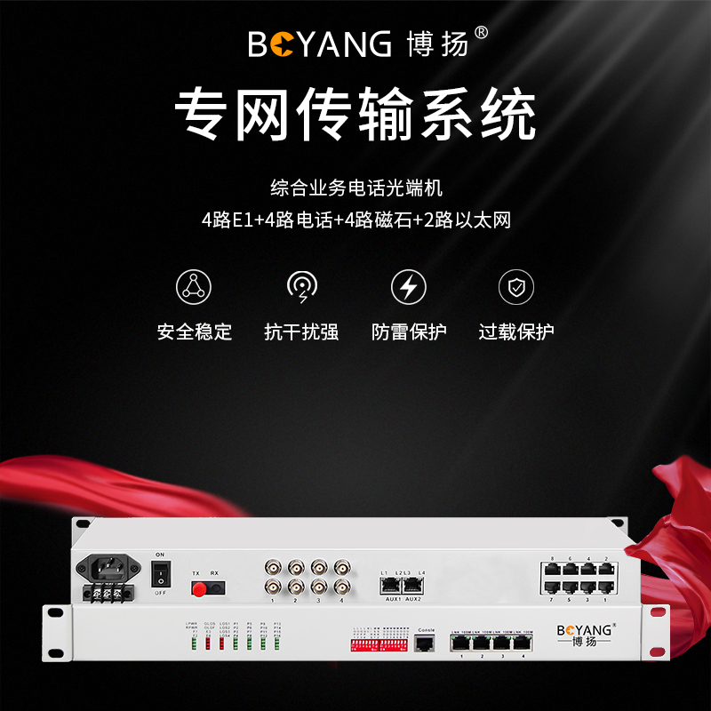 博扬 综合业务电话光端机 4路E1+4路电话+4路磁石+2路以太网 单纤20km机架式一对价