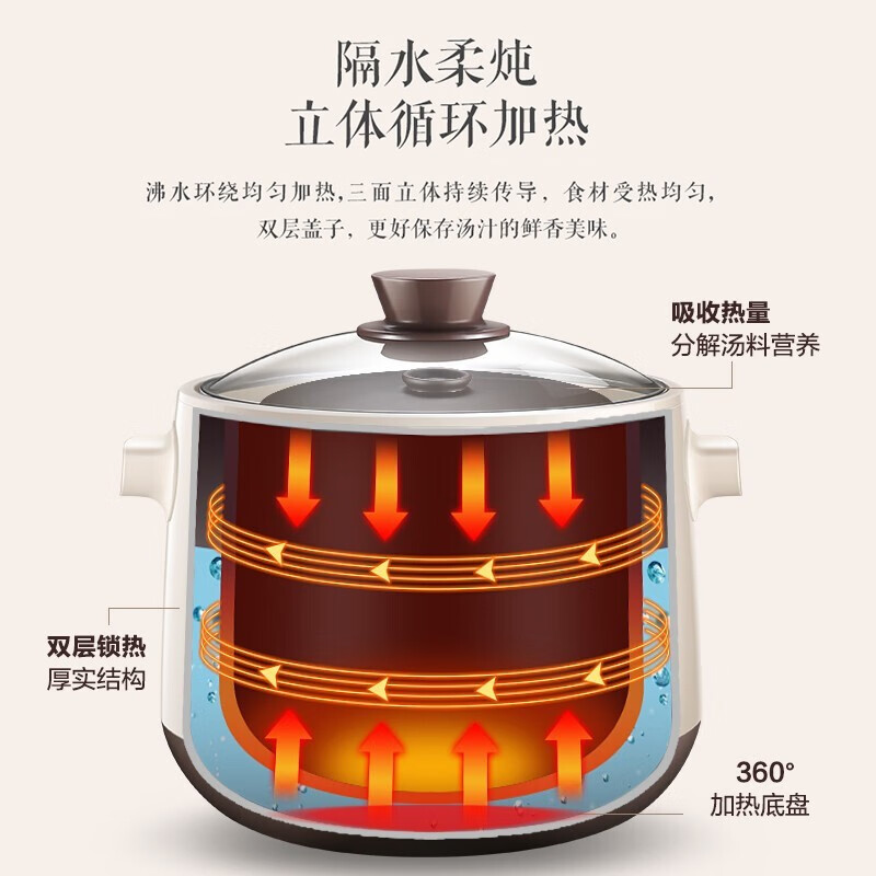苏泊尔(SUPOR)DZ25YC606 2.5L 电炖锅 电炖盅 电砂锅 煲汤炖汤锅 紫砂锅 隔水炖 燕窝炖盅 煮粥神器高清大图