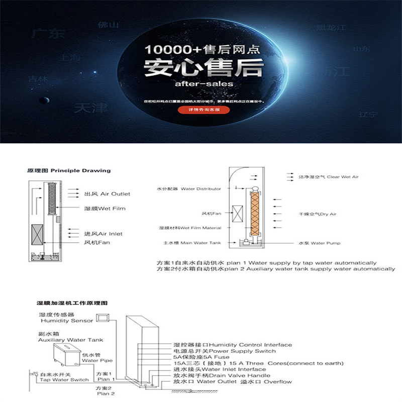 松井(SONGJING) SMJ-10 加湿机 (单位:台)高清大图