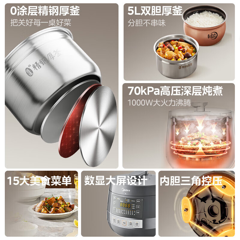 美的(Midea)0涂层精钢厚釜70KPa电压力锅5L双胆全自动智能预约家用煲汤煮饭电饭煲 MY-C5856G高清大图