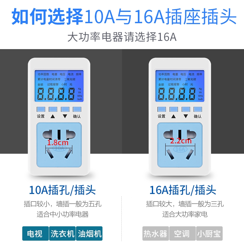 古达电量电费计量插座家用电表功率显示电力监测器测试仪功耗电度表