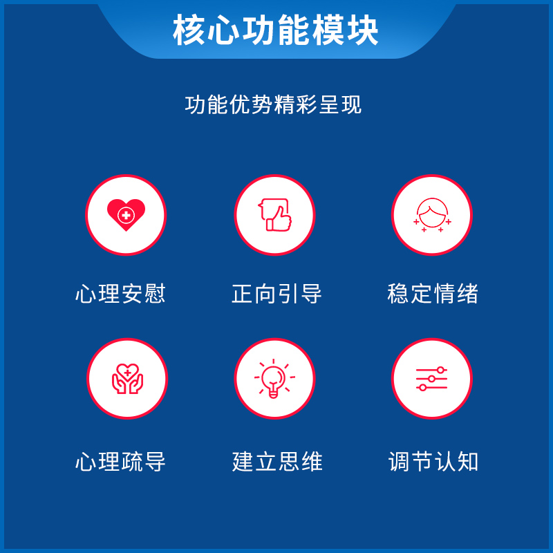 尚智慧童SZHT-XLZ02智能拥抱减压放松心灵小智暖心精灵心理疗愈解压教具高清大图